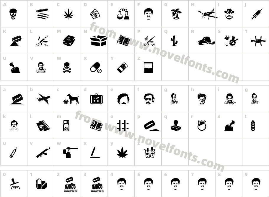 NarcoCharacter Map