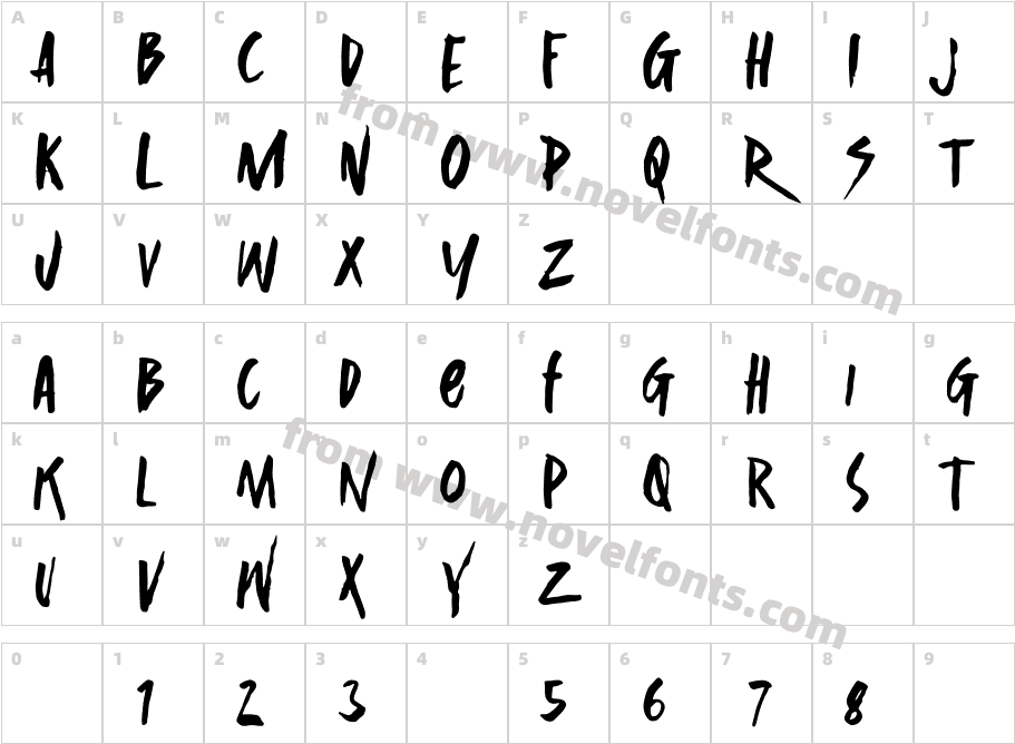 Silent ForestCharacter Map