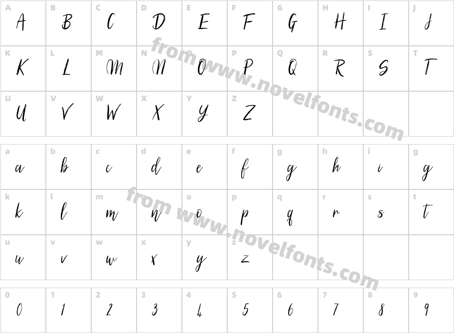 Silhouetto ScriptCharacter Map