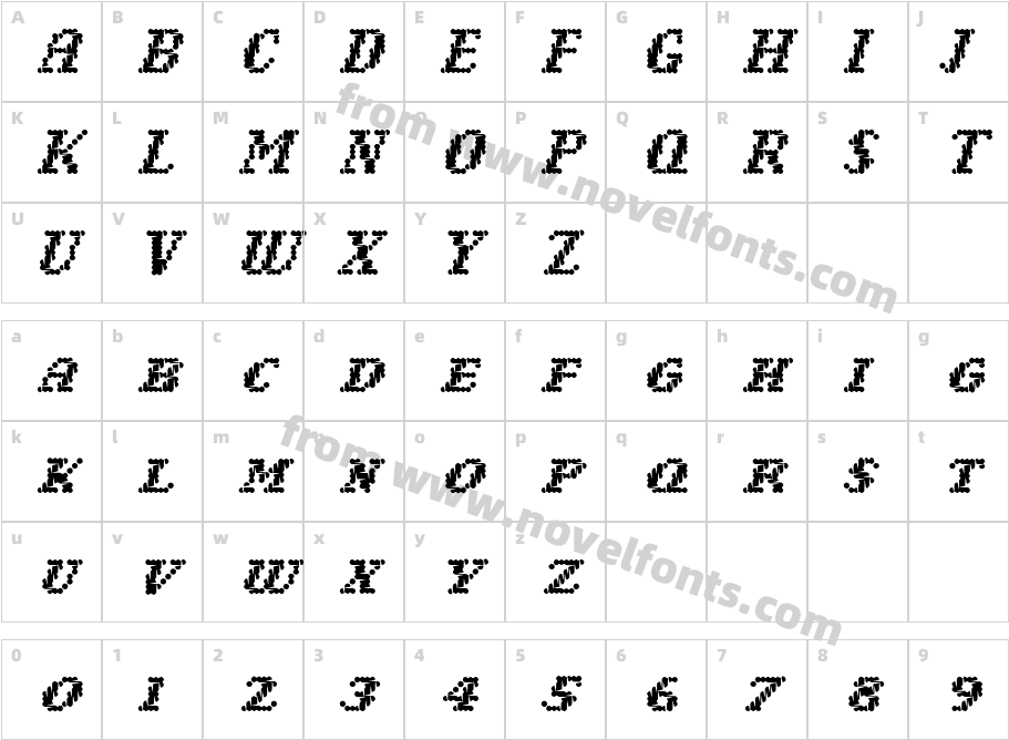 NarlyCharacter Map