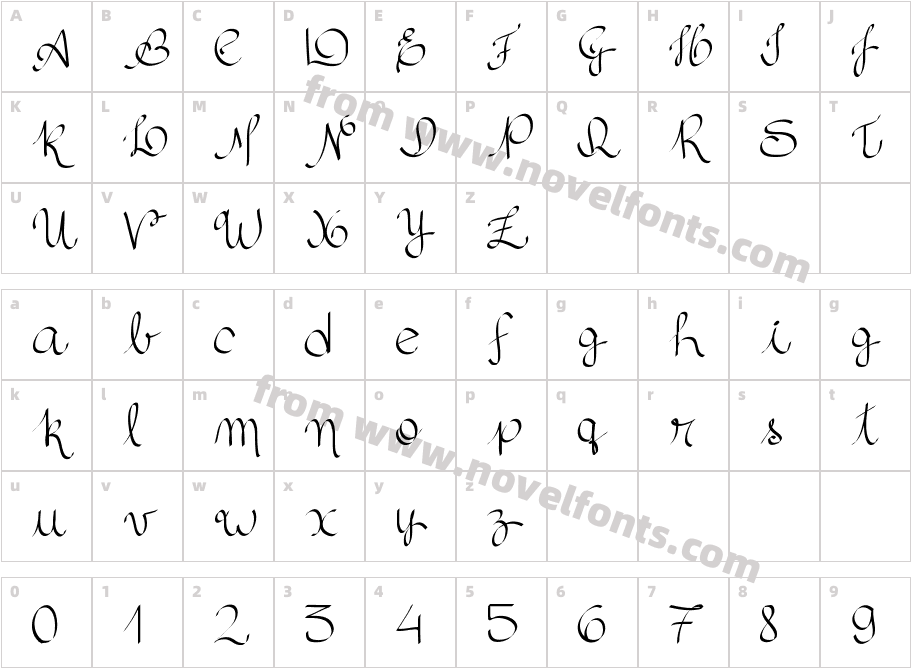 SilvascriptCharacter Map