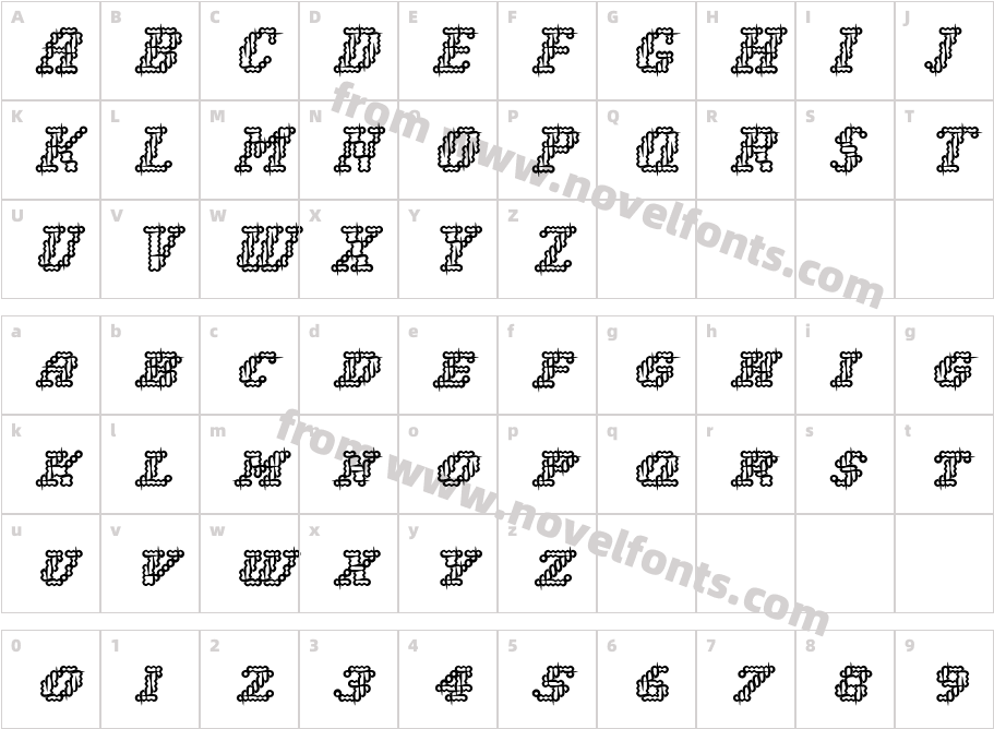 NarlyInlineCharacter Map