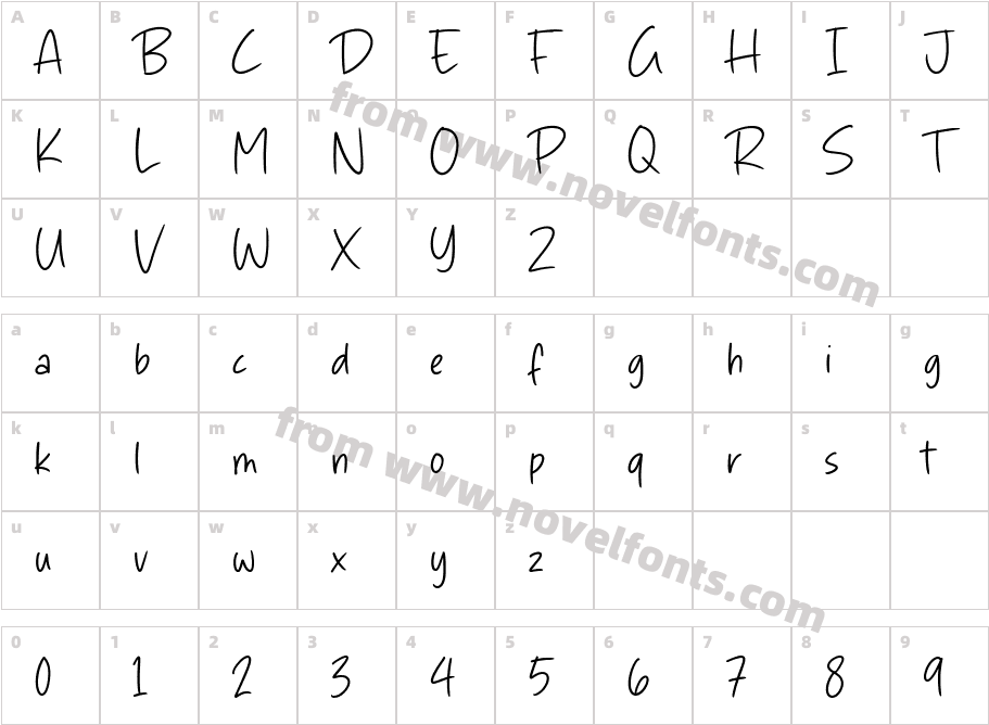 Simple NathalieCharacter Map