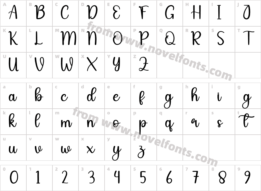 Simple Quality RegularCharacter Map