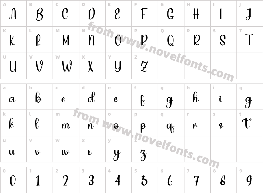 Simple RegularCharacter Map