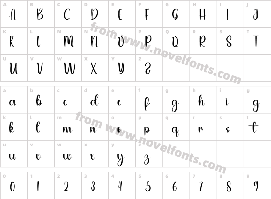 Simple Thich RegularCharacter Map