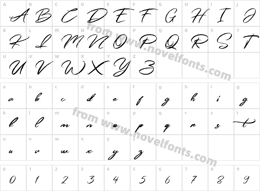 Simpletune Free Personal UseCharacter Map