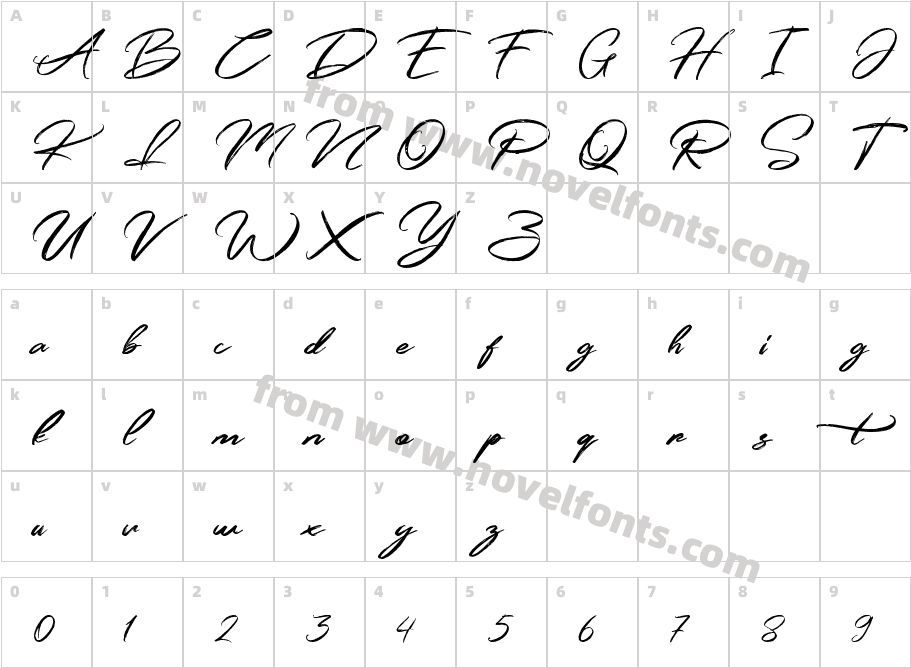 SimpletuneCharacter Map