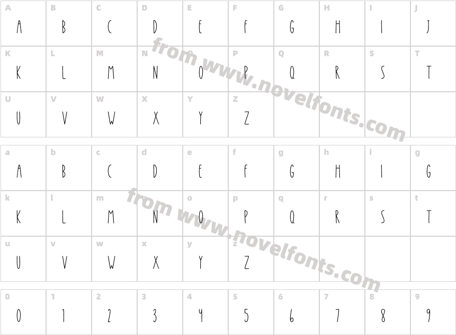 Simplicity Display RegularCharacter Map