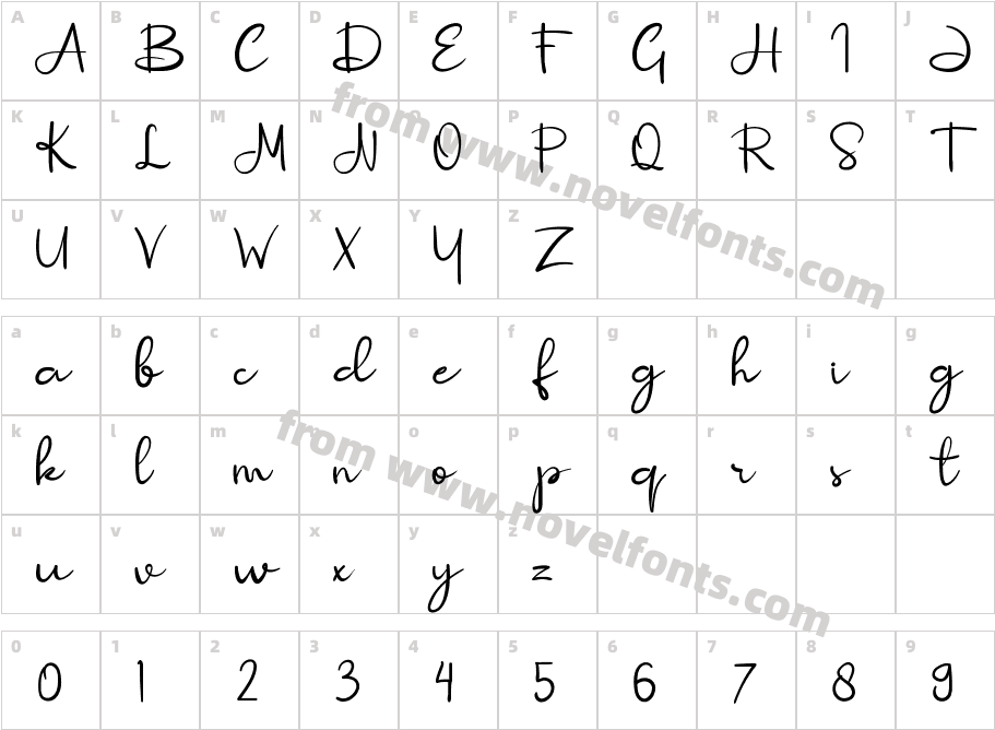 Simplicity RegularCharacter Map
