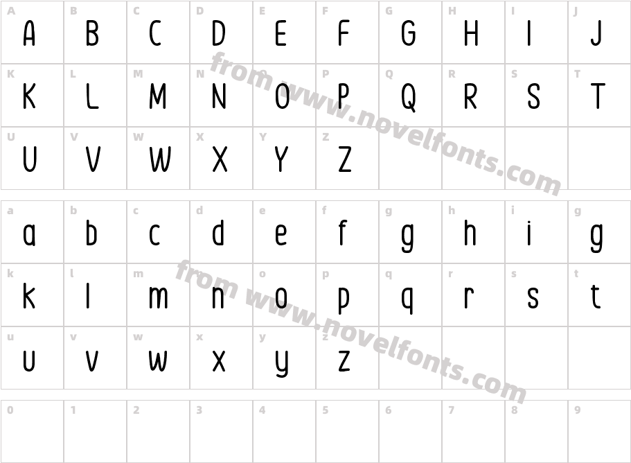 Simply HappyCharacter Map