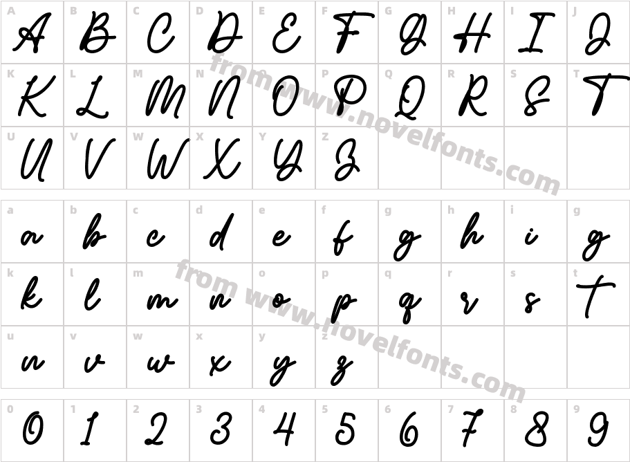 Simply LovelyCharacter Map