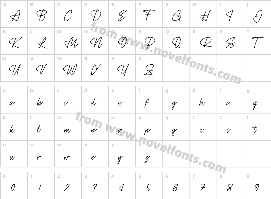 SinatraCharacter Map