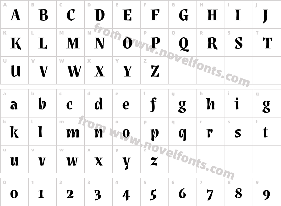 Sincopa EllaCharacter Map