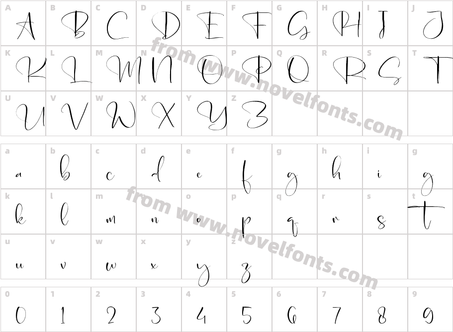 SingleCharacter Map