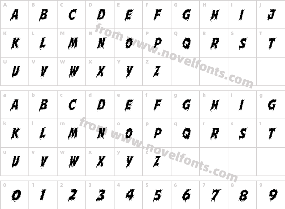 Sinner Domination SlantCharacter Map