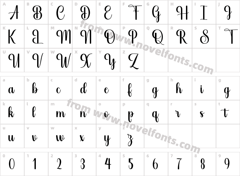 SintaCharacter Map