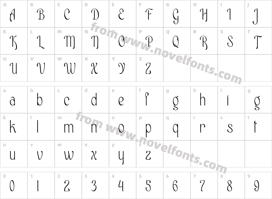 Sinto Calurs LightCharacter Map