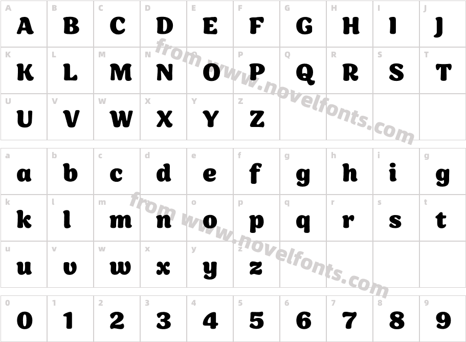 Sirenia ExtraboldCharacter Map