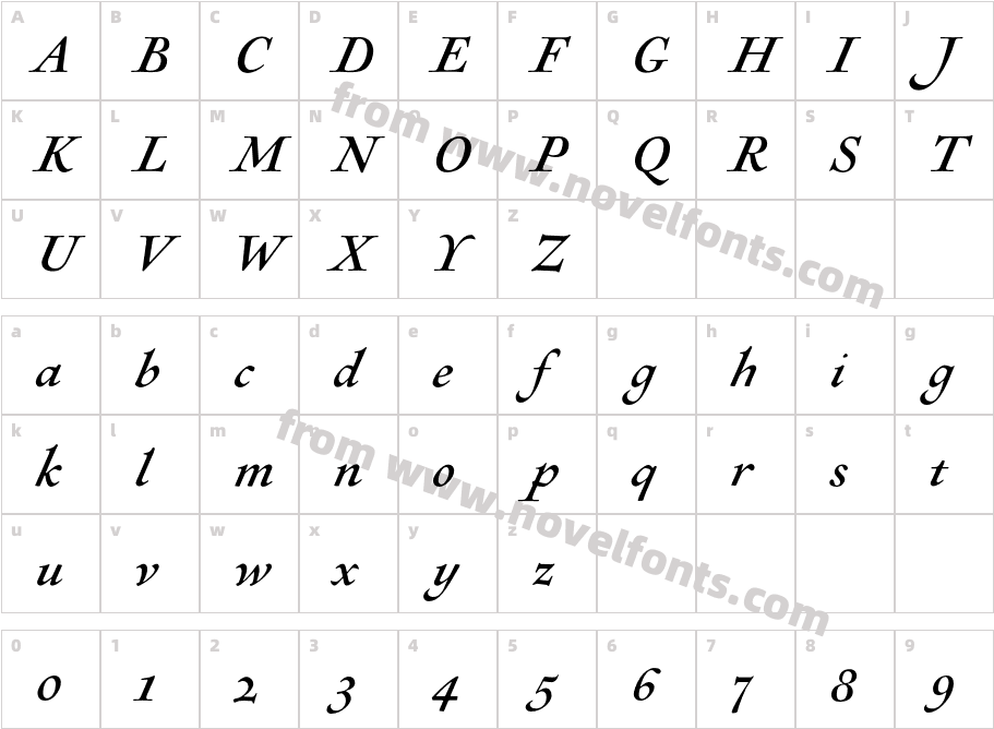 Sirenne EighteenMVB ItCharacter Map