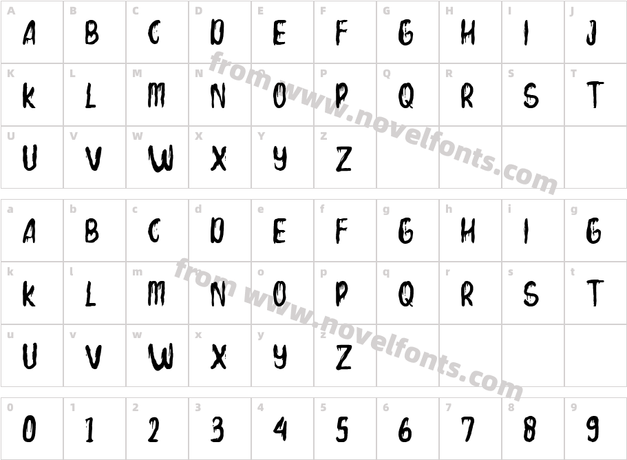 Skeleton BloodCharacter Map