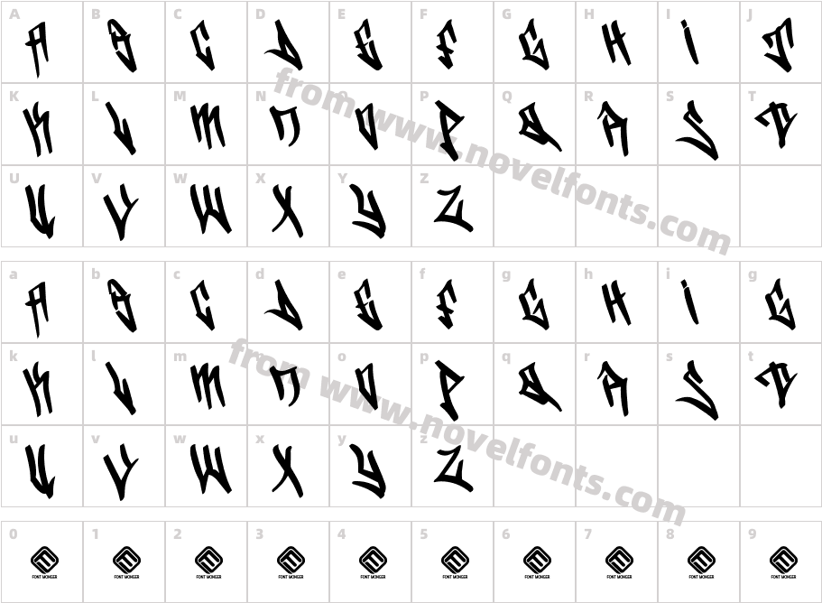 Natas OneCharacter Map