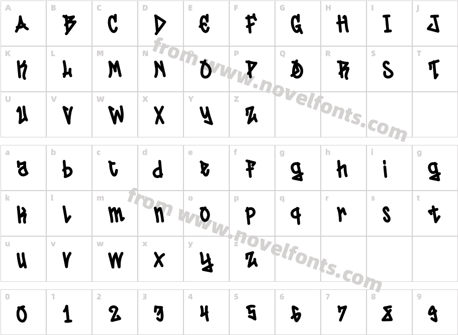 Skuctre RegularCharacter Map