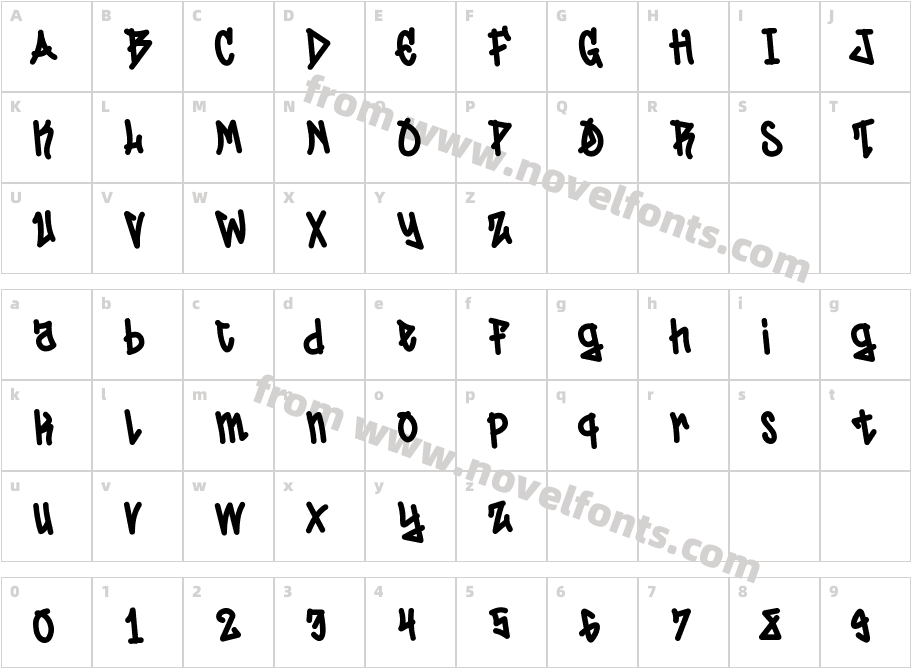 Skuctre RegularCharacter Map