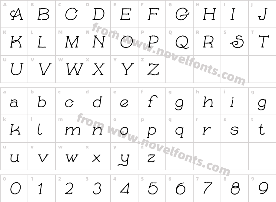 Skybird Rough ItalicCharacter Map