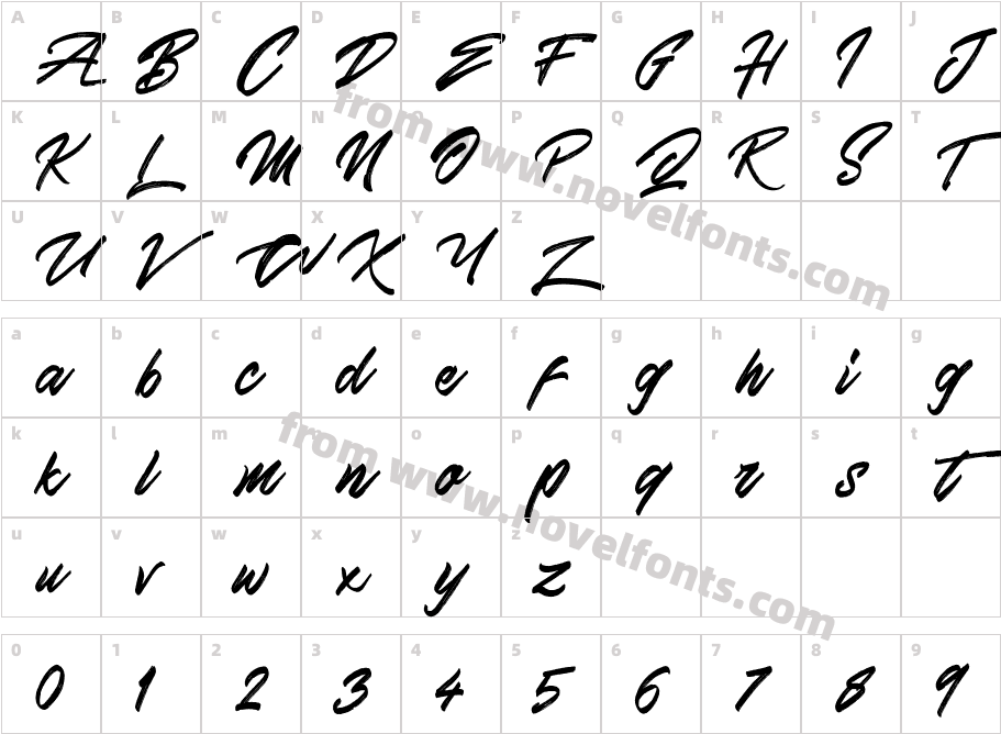 Skywalker Free DemoCharacter Map