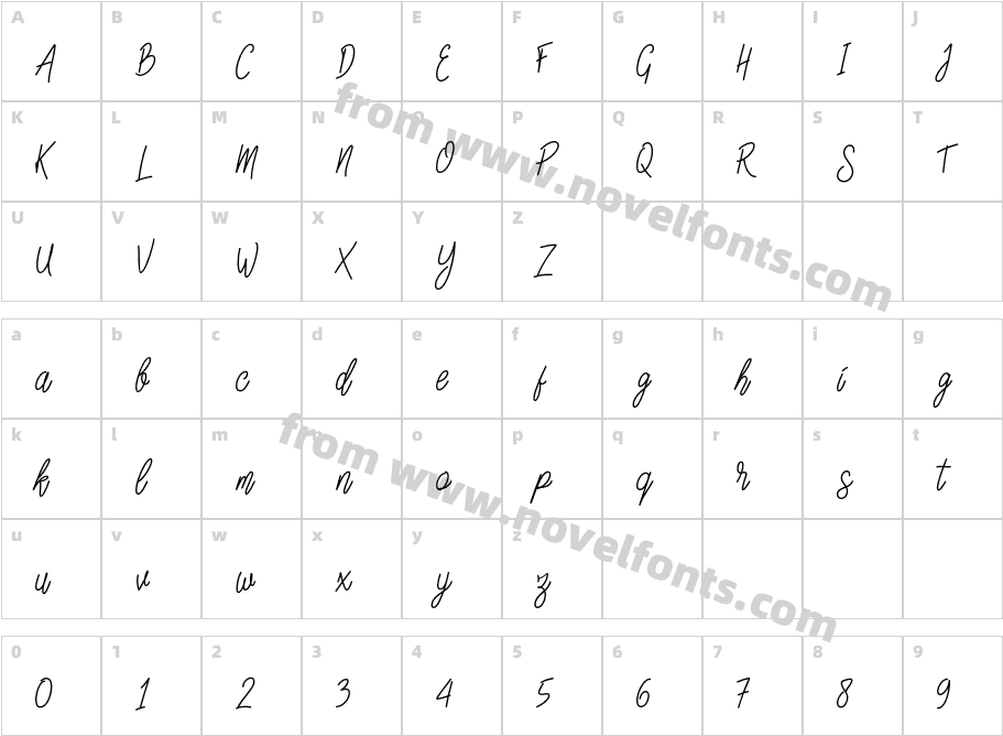 Slainte Script DemoCharacter Map