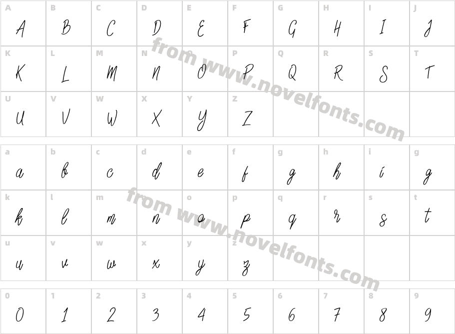 Slainte Script DemoCharacter Map