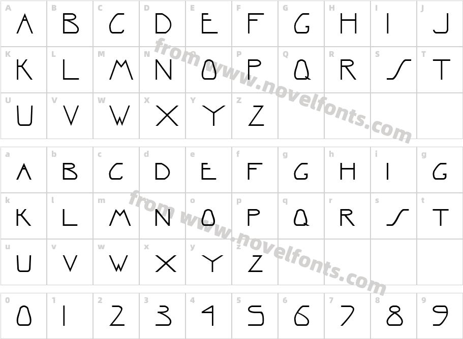 SlitherCharacter Map