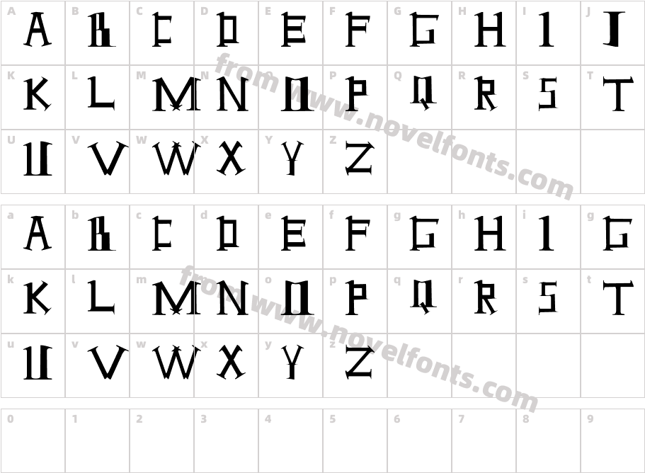 AntiochCharacter Map