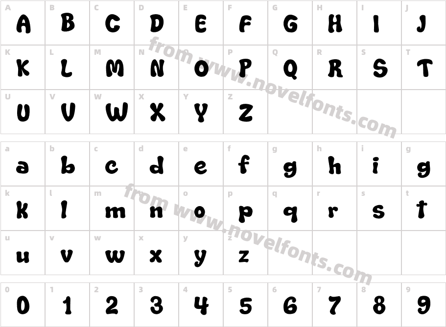 Soft Marshmallow TurboCharacter Map