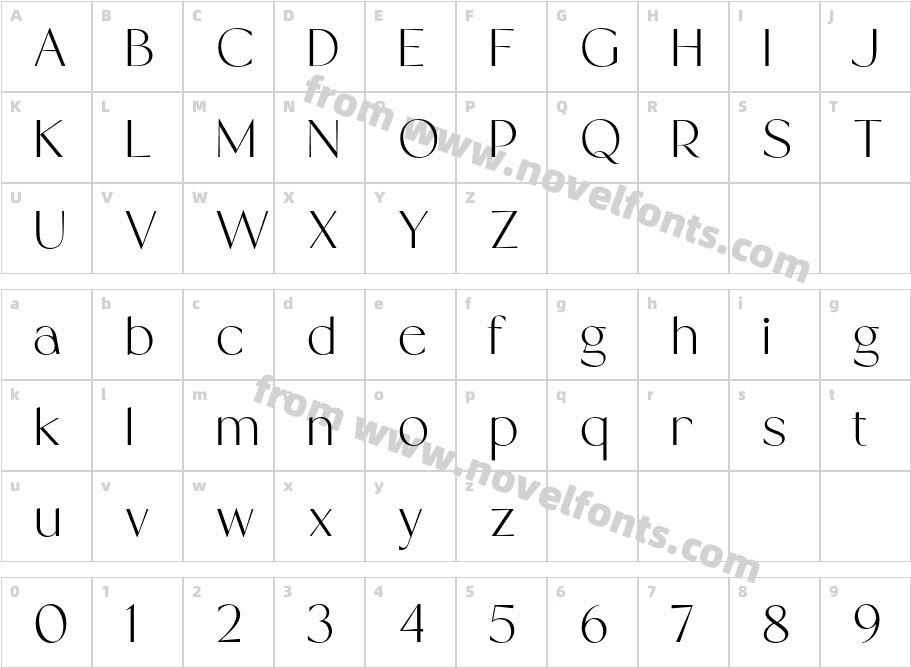 Sogo LightCharacter Map