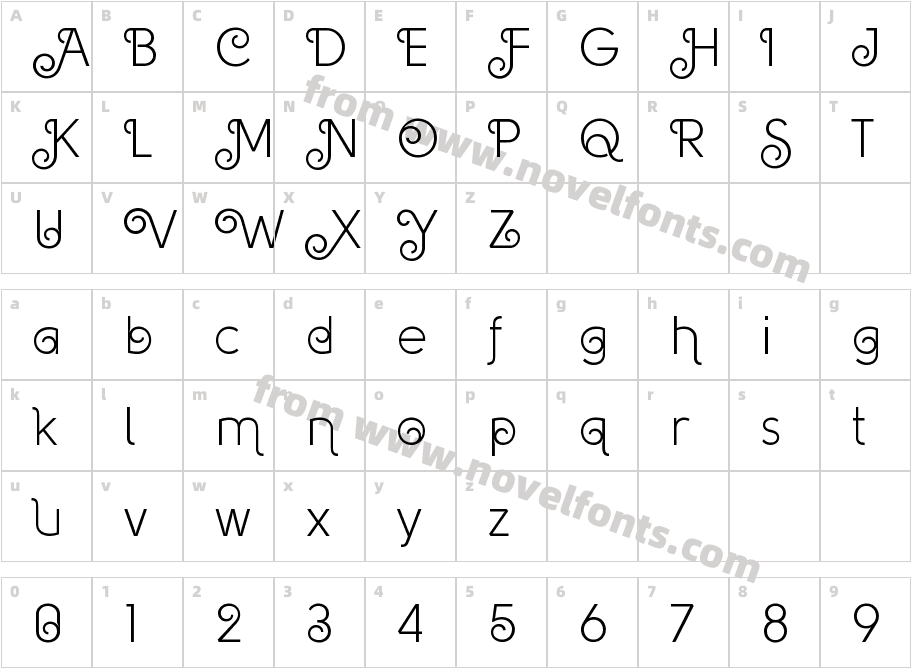 Solomon Deco Trial Book DecoCharacter Map