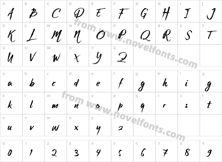 Native LandCharacter Map