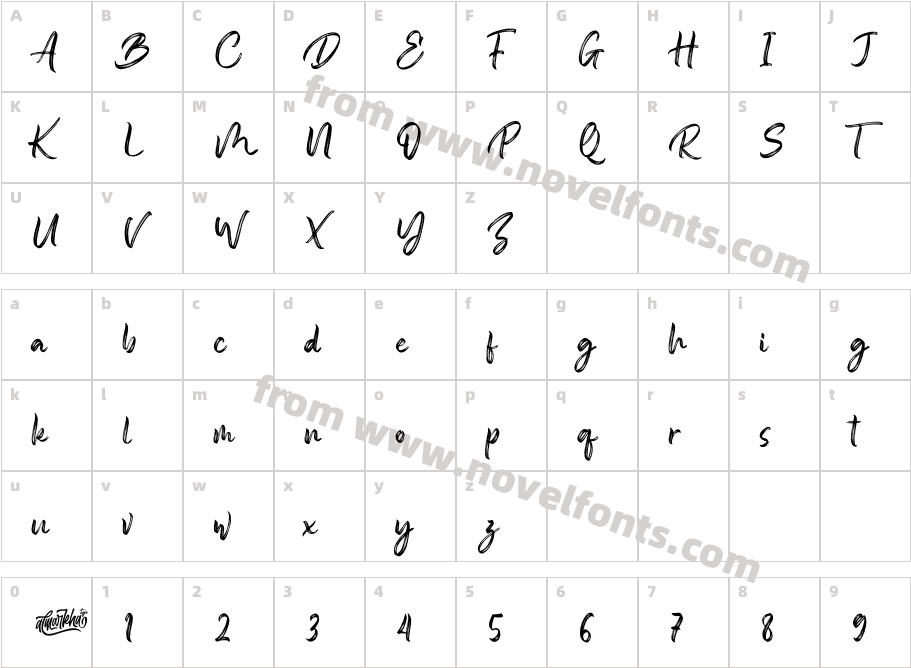 SomeoneCharacter Map