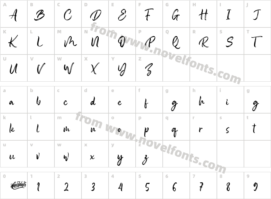 SomeoneCharacter Map