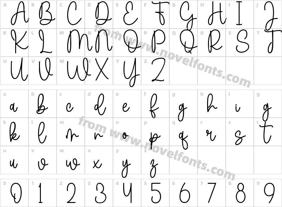 Sometimes RegularCharacter Map