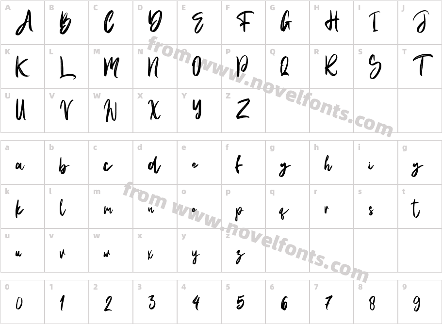 Natural Handwritten - PersonalCharacter Map