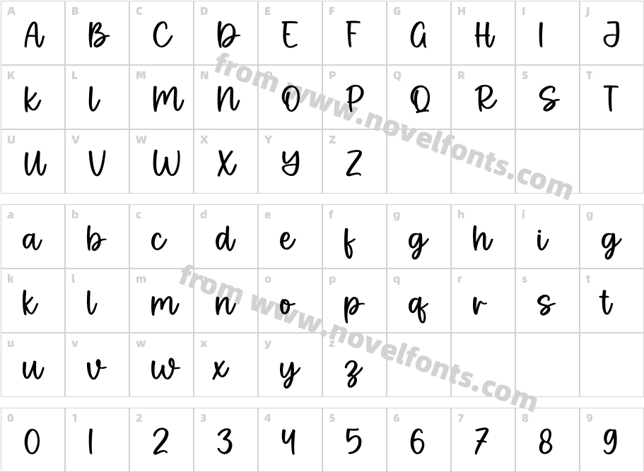 Sophia RegularCharacter Map