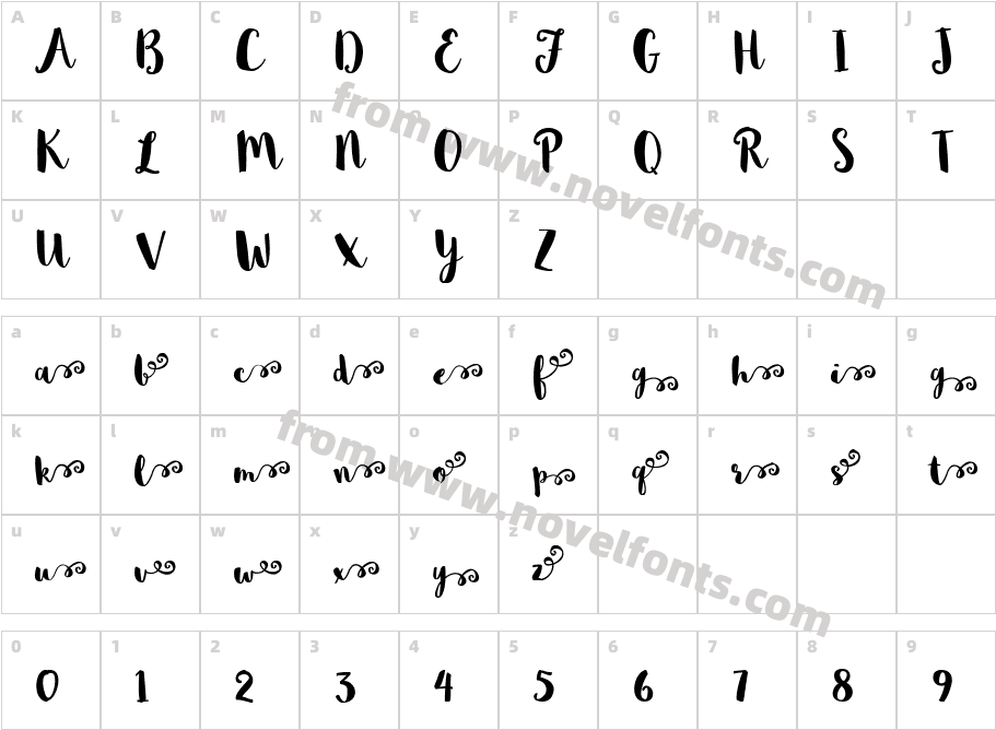 Sophia RightCharacter Map
