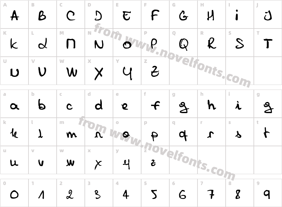 Sophie scriptCharacter Map
