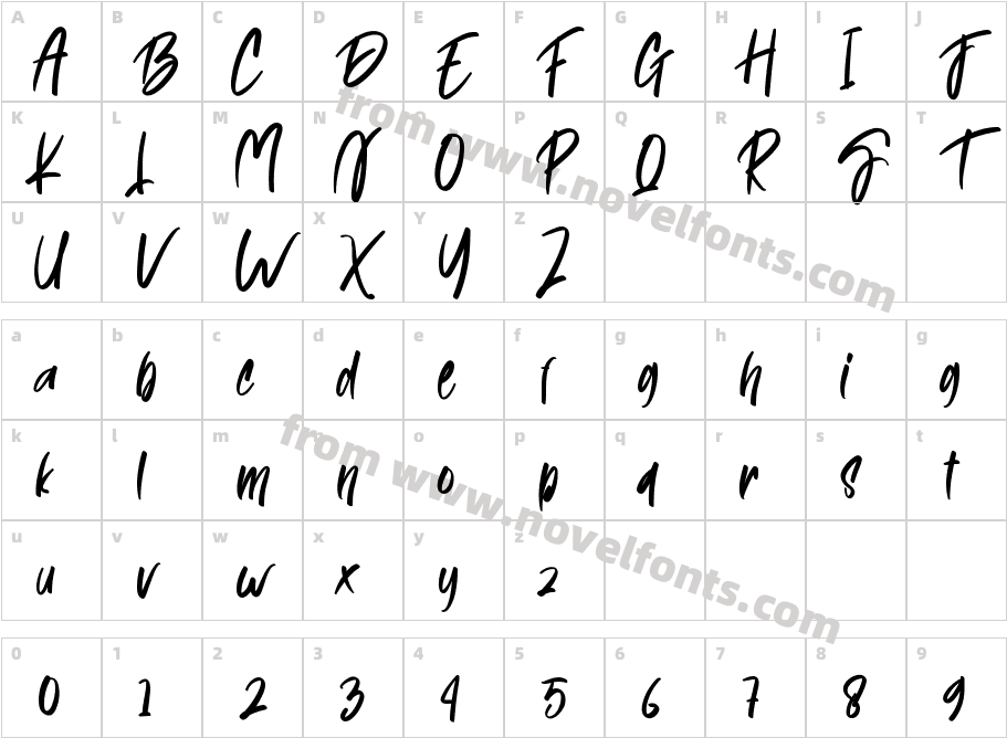 NaturalCharacter Map