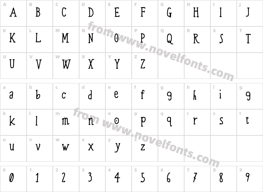 Sorcerous_ MouseCharacter Map