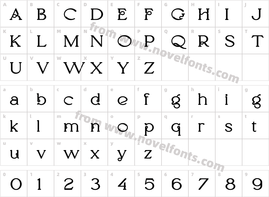 Sorin RegularCharacter Map