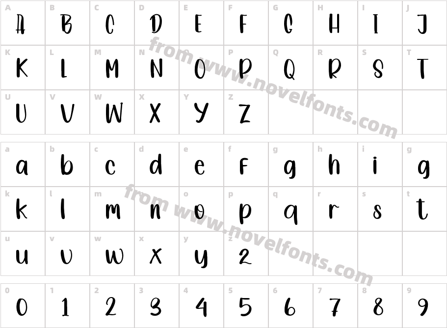 NaturalistRegularCharacter Map