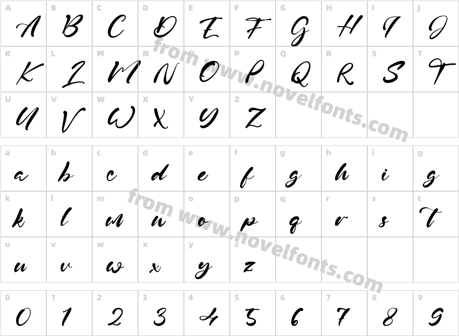 NatureCharacter Map